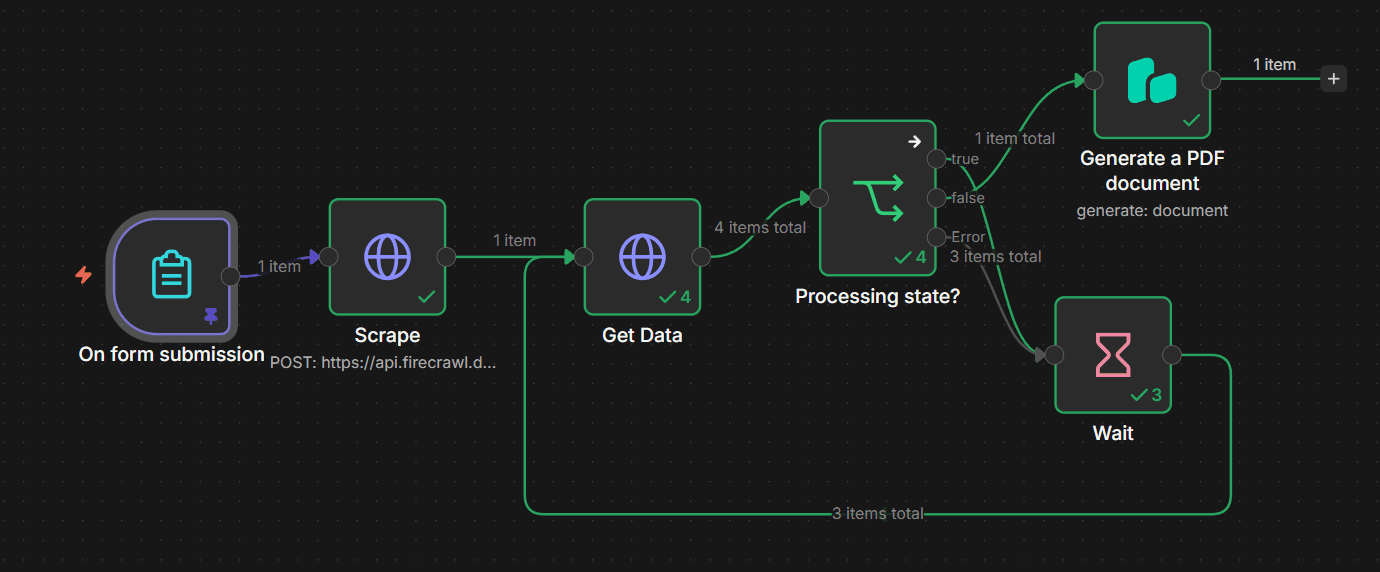 Autonomous Web Scraping Workflow