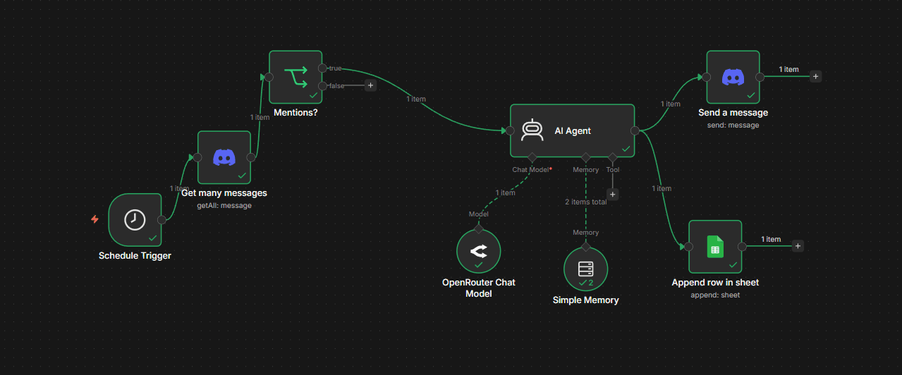 Discord Automation Bot